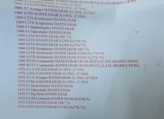 Remhandle Overig Onbekend Unknown