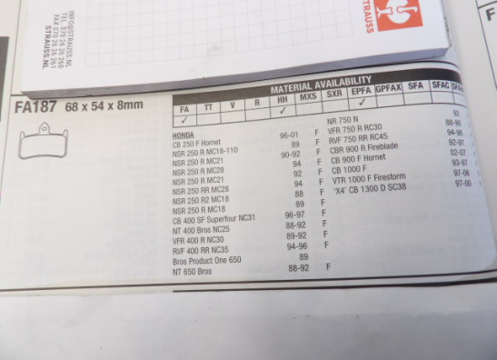 Remblokken voor Honda VTR 1000 F