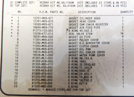 Pakking Honda CBR 600 F