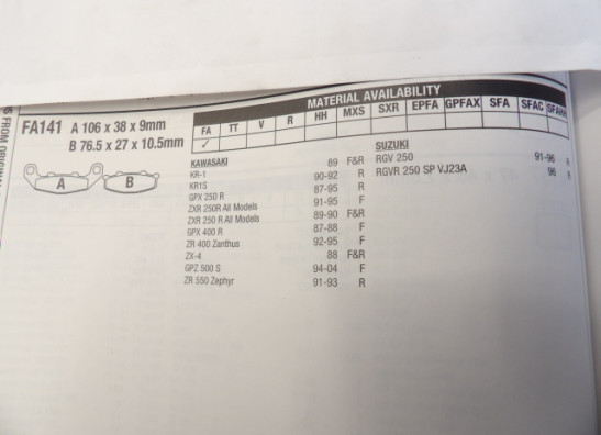 Remblokken voor Suzuki RGV 250