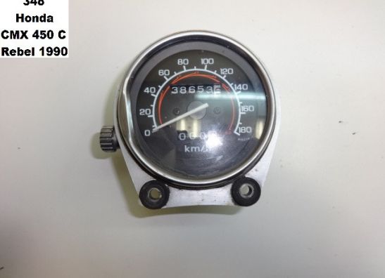 Meter combination Honda CMX 450