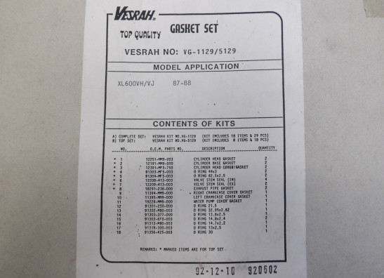 Pakking Honda TRANSALP