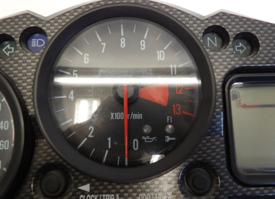 Tellerset Kawasaki ZX 12 R