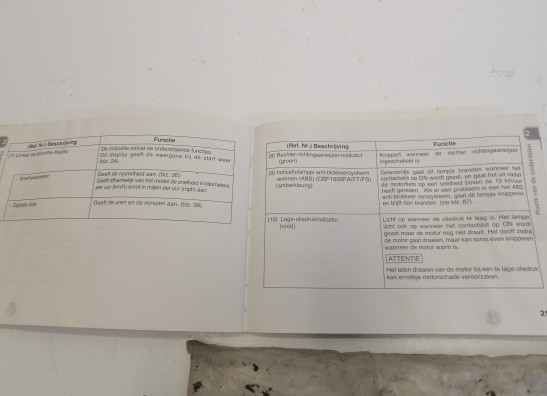 Instructieboekje Honda CBF 1000