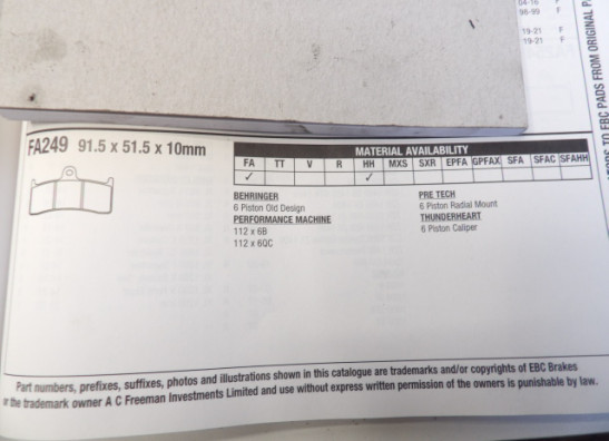 Bremsbeläge Yamaha YZF R7