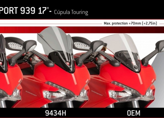 Kuipruit Ducati 939 Supersport