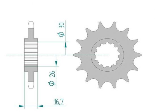 Ketting en tandwielset Honda CBR 900 RR