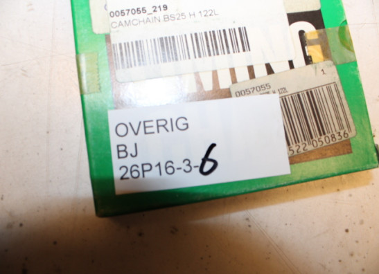 Distribution chain Overig Onbekend Unknown