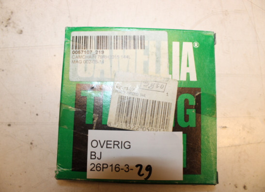Distribution chain Overig Onbekend Unknown