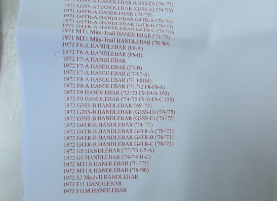 Remhandle Overig Onbekend Unknown