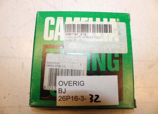 Distribution chain Overig Onbekend Unknown