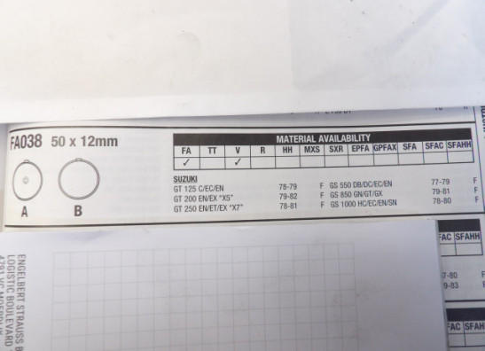 Braking pads front Suzuki GS 550