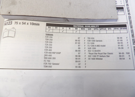 Bremsbeläge Yamaha FZR 1000