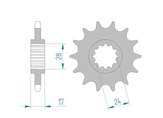 Ketting en tandwielset Honda CBR 600 F