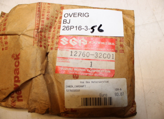 Distribution chain Overig Onbekend Unknown
