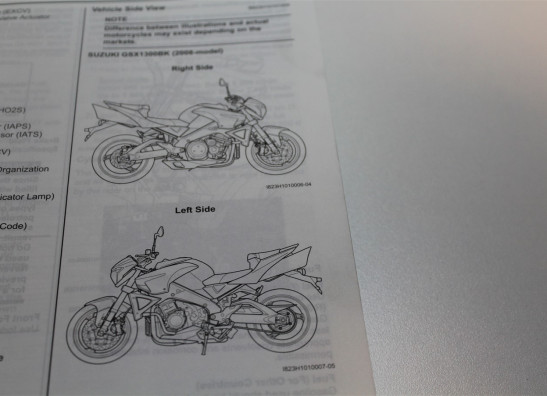 Werkplaatshandboek Suzuki B KING 1300