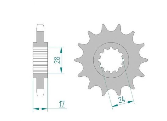 Ketting en tandwielset Honda CBR 600 F