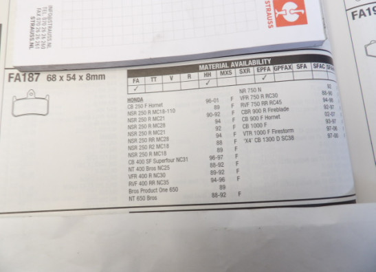 Braking pads front Honda CBR 900 RR