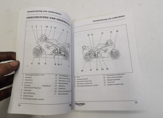 Instruction manual Triumph Sprint ST 1050