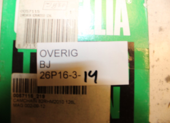 Distribution chain Overig Onbekend Unknown